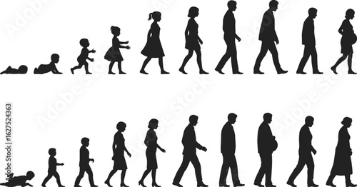 Human life cycle evolution silhouette, baby to elderly, male and female aging process, walking progression, growing up, flat vector illustration