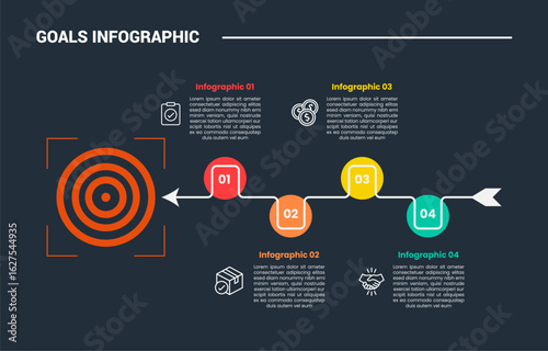 Goals target infographic process diagram with target and arrow with some circle sticky with timeline horizontal style with dark background bright outline style and 4 points