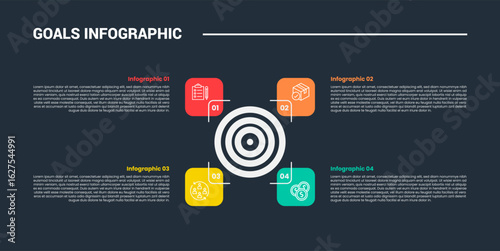 Goals target infographic process diagram with goals icon and round square box on quadrant structure with dark background bright outline style and 4 points