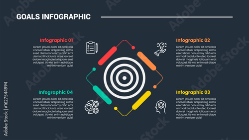 Goals target infographic process diagram with icon center and thick round line with skew circular direction with dark background bright outline style and 4 points