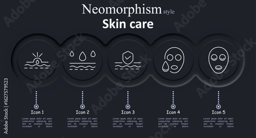 Skin care set icon. Outlined icons of sun, water drops, shield, facial mask with drop, and double facial mask in neumorphism circles on dark theme