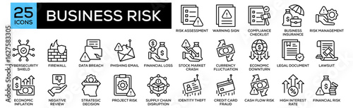 Business Risk icon collection set. Containing design Risk Assessment, Warning Sign, Compliance Checklist, Business Insurance, Risk Management