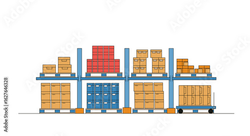 Efficient warehouse storage solutions for optimized inventory management and logistics