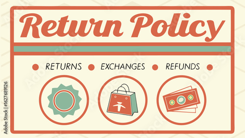 Return policy sign with returns exchanges and refunds icons with a shopping bag and stack of money shown