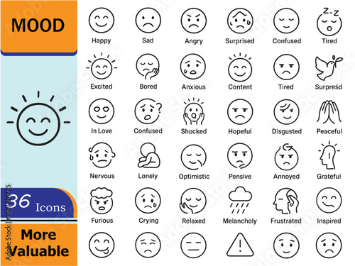 Set of 36 Line Art Emojis Depicting Various Moods.
