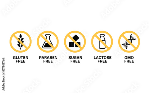 A set of five circular warning signs with yellow borders and black prohibition symbols in the center, arranged horizontally.  