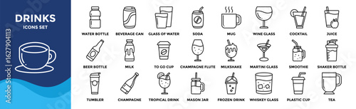 Drinks icon collection set. Containing design Water Bottle, Soda, Juice, Milkshake, Coffee Cup