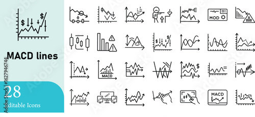 A collection of 28 editable macd lines icons in a sleek outline style showing financial charts and trading indicators for various market analyses.