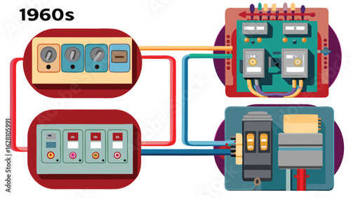 Illustration of electrical panels and wiring representing 1960s technology and design aesthetic