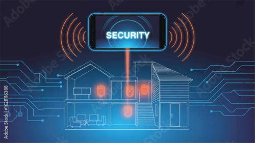 Smart home security system connected to phone technology