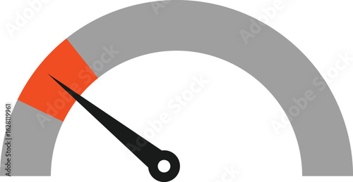 speedometer color icon set. Low, medium, high speedometer sign. .Infographic of risk. Rating Speed Meter. Measuring gauge indicator
