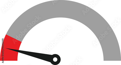 speedometer color icon set. Low, medium, high speedometer sign. .Infographic of risk. Rating Speed Meter. Measuring gauge indicator
