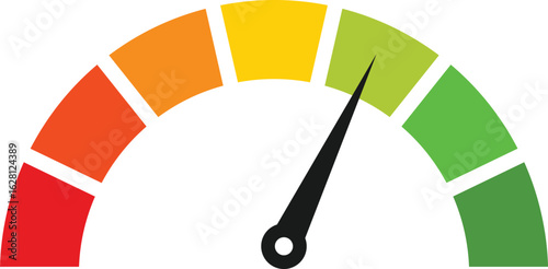 Rating Speed Meter. progress bar symbol. Credit Score Measure Icons. level of performance. Speed indicator symbol
