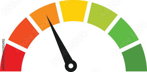 Colorful Performance Gauge Icons. progress bar symbolScale speed valuation icons. customer indicators of satisfaction
