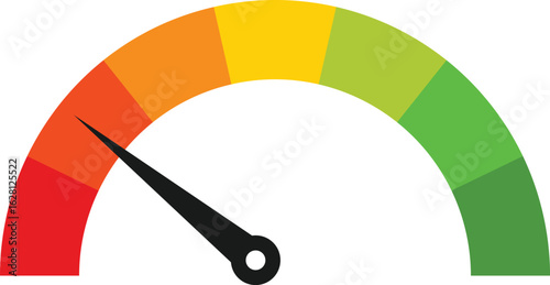 Colorful Performance Gauge Icons. progress bar symbolScale speed valuation icons. customer indicators of satisfaction
