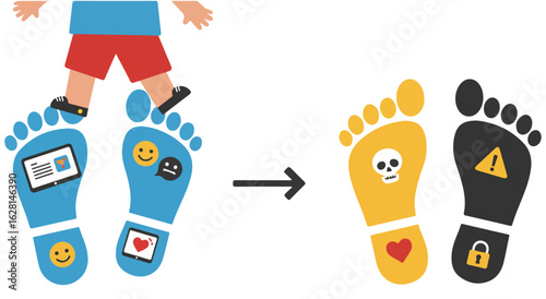 Person's digital footprint evolves from positive online interactions to negative security risks