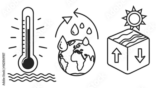 Climate change impact global warming temperature rise water cycle and carbon cycle diagram illustration