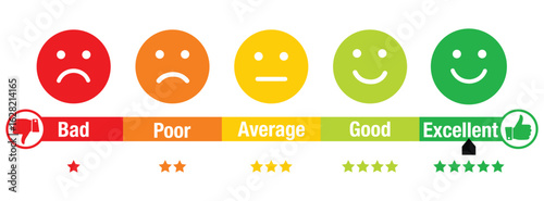 Excellent Feedback Rating Scale with Emoticons – Customer Satisfaction Meter with Star Ratings, Gradient Levels, and Emoji Faces