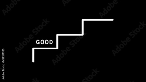 Good to better to best wit concept animation on black background.
