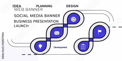 Infographic design process for web banner social media business presentation launch planning idea design