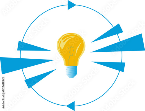 An image of a light bulb in the center of a looped circle. The concept of thought process and brainstorming.