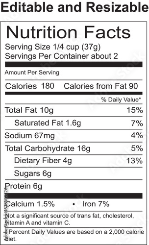 Detailed Nutrition Facts for Healthy Eating Habits and Dietary Choices