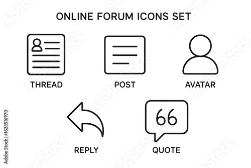 Online forum icons set: thread, post, avatar, reply, quote symbols