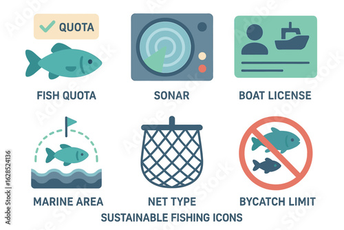 Sustainable fishing icons: quota, sonar, license, marine area, net type, bycatch limit