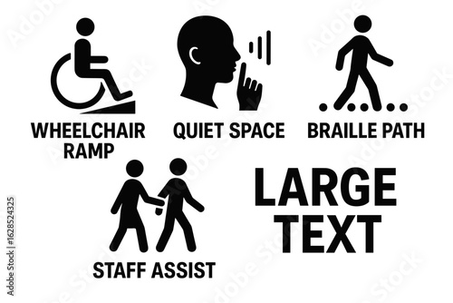 Accessibility symbols for wheelchair, quiet space, braille path, staff assistance, large text