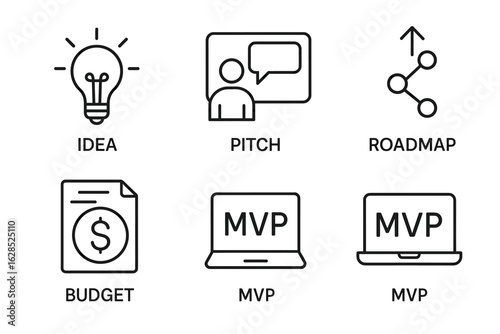 Business startup icons: idea, pitch, roadmap, budget, mvp
