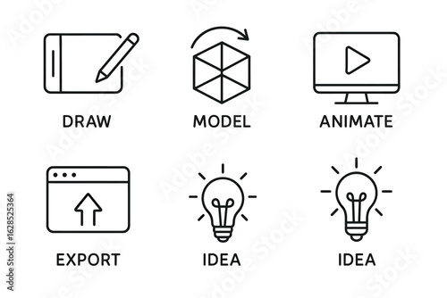 Creative design process icons: draw model animate export idea