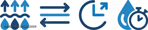 Icons representing moisture evaporation transfer and time measurement