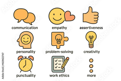Skills for success in personal and professional life focusing on communication and creativity