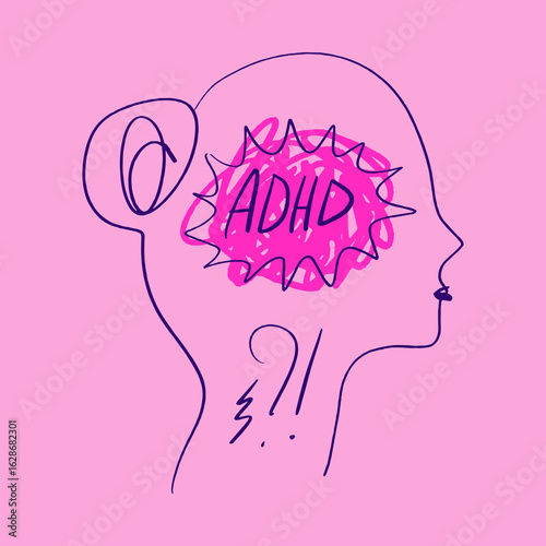 ADHD Awareness Brain with Thoughts Tears and Distress Mental Psychology Lettering Vector Clip-art 