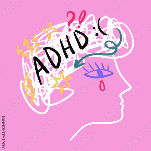 ADHD Awareness Brain with Thoughts Tears and Distress Mental Psychology Lettering Vector Clip-art 