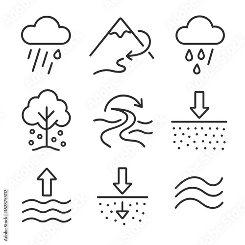 Water Cycle Icons. Outline style icons of Water Cycle and Nature Purification: precipitation to river, infiltration to aquifer,