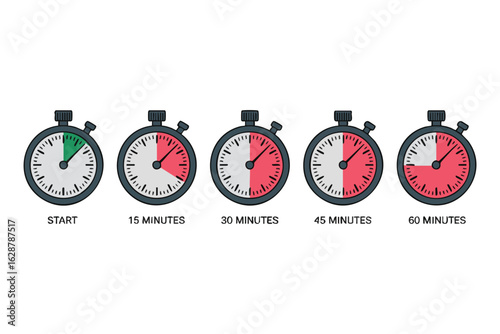 Five stopwatches illustrating time progression from start to 60 minutes with red fill indicating elapsed time