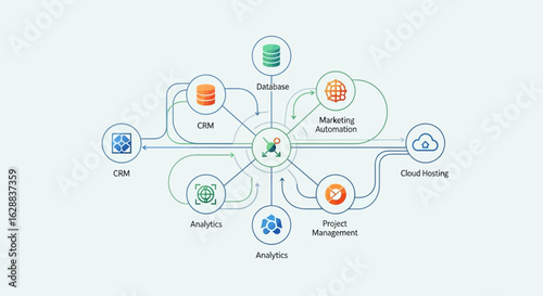 Integrated Digital Solutions Showing Customer Relationship And Marketing Automation