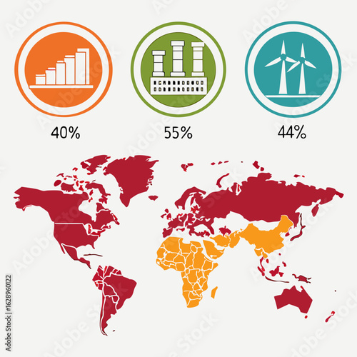 Global Energy Consumption: Renewable and Nonrenewable Sources