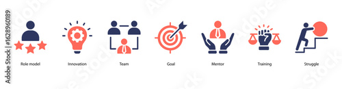 Role Model web banner icon vector illustration featuring Role Model, Innovation, Team, Goal, Mentor, Training, and Struggle.