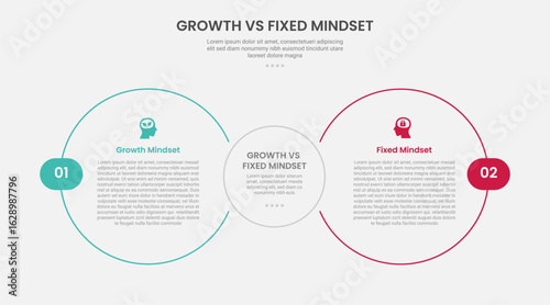 growth-vs-fixed-mindset-02.eps