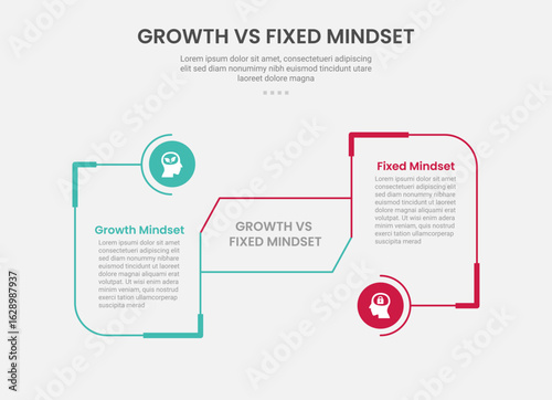 growth-vs-fixed-mindset-18.eps