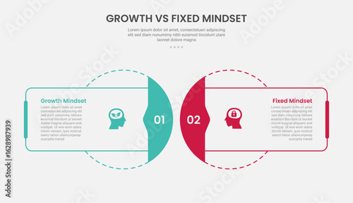 growth-vs-fixed-mindset-19.eps