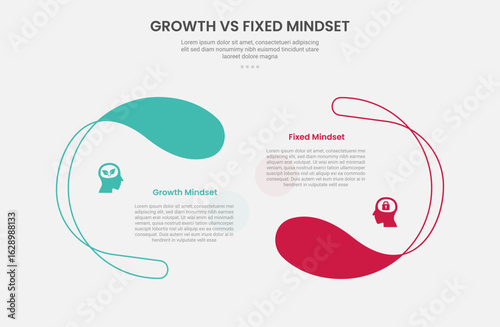 growth-vs-fixed-mindset-36.eps