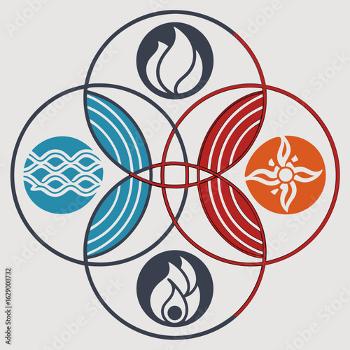 Abstract Four Elements Symbol with Overlapping Circles