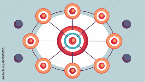 A circular diagram with each ring representing a level of gossip and the central node being the most widely spread rumor..
