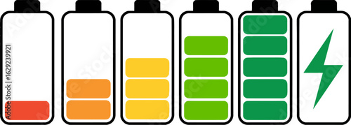 Visual representation of battery charge levels from empty to full