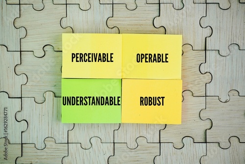 The four core principles of accessibility, often referred to as POUR, are Perceivable, Operable, Understandable, and Robust word
