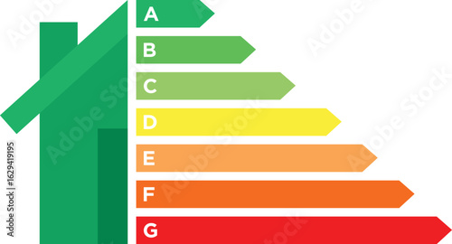 Efficiency energy rating system