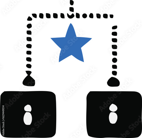Hand drawn diagram illustrating a central star connected to two distinct boxes symbolizing a hierarchical structure or a core concept with supporting elements
